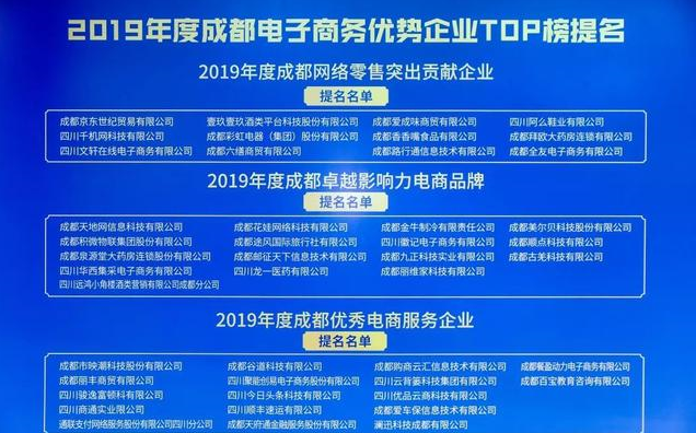 成都PG电子集团荣获2019年度网络零售突出贡献企业奖